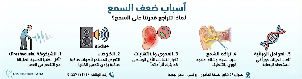 أسباب ضعف السمع