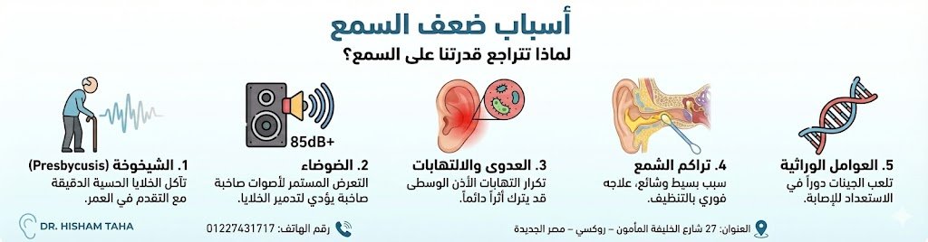 أسباب ضعف السمع