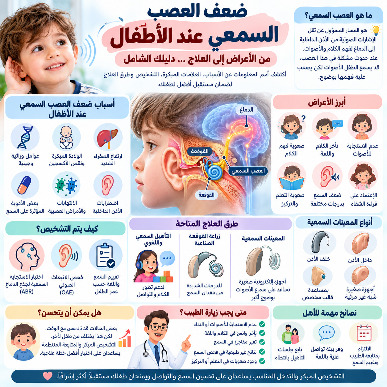 علاج ضعف العصب السمعي عند الأطفال